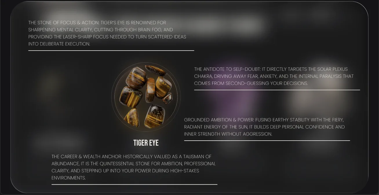 Expanded information panel for Tiger Eye on hover