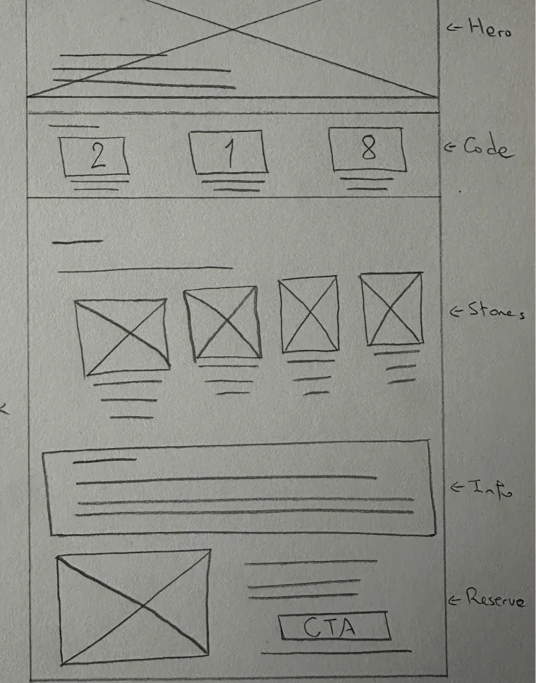 Wireframe of the C218 collection page